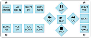 Control panel AMX (CP-1016-TR-UK)