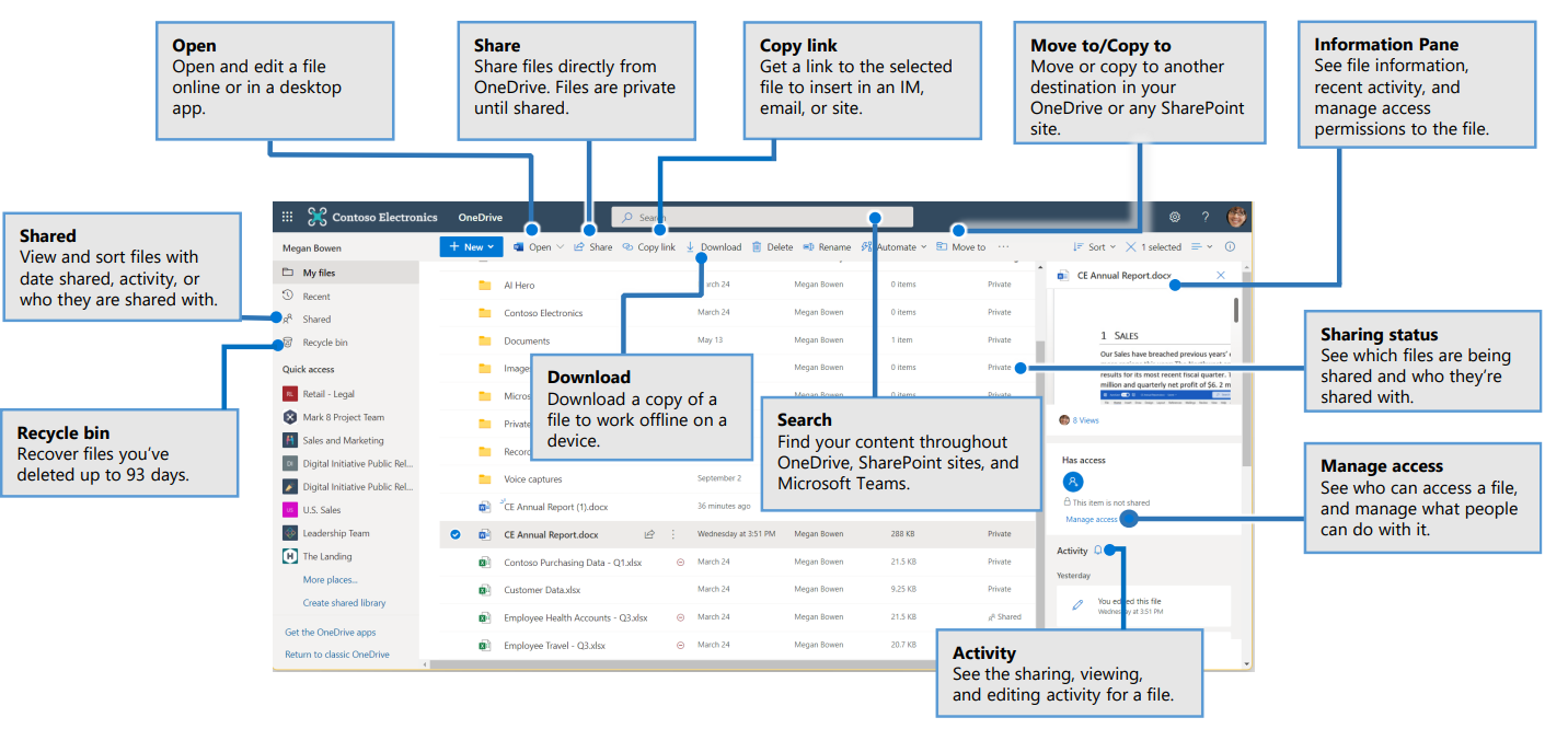 OneDrive Interface