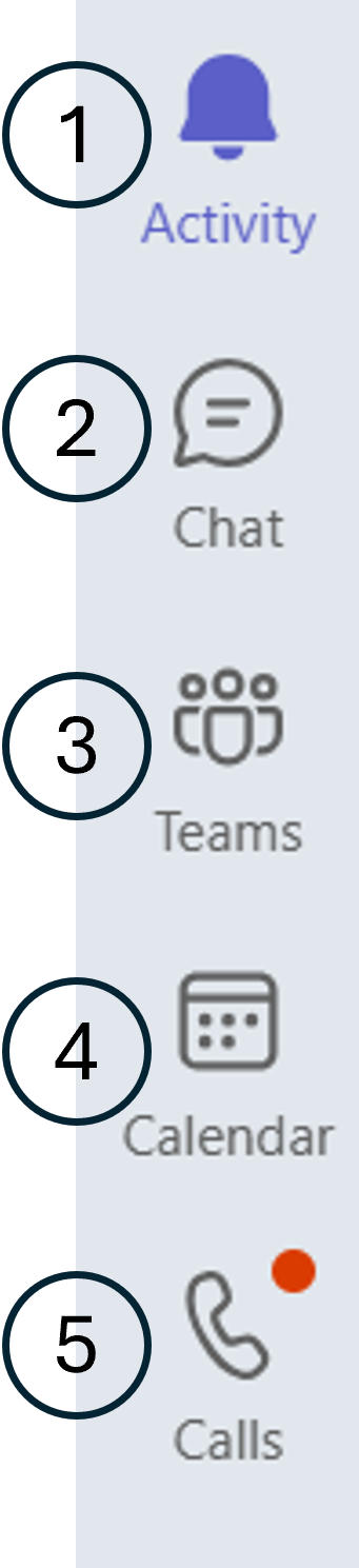 Teams Interface