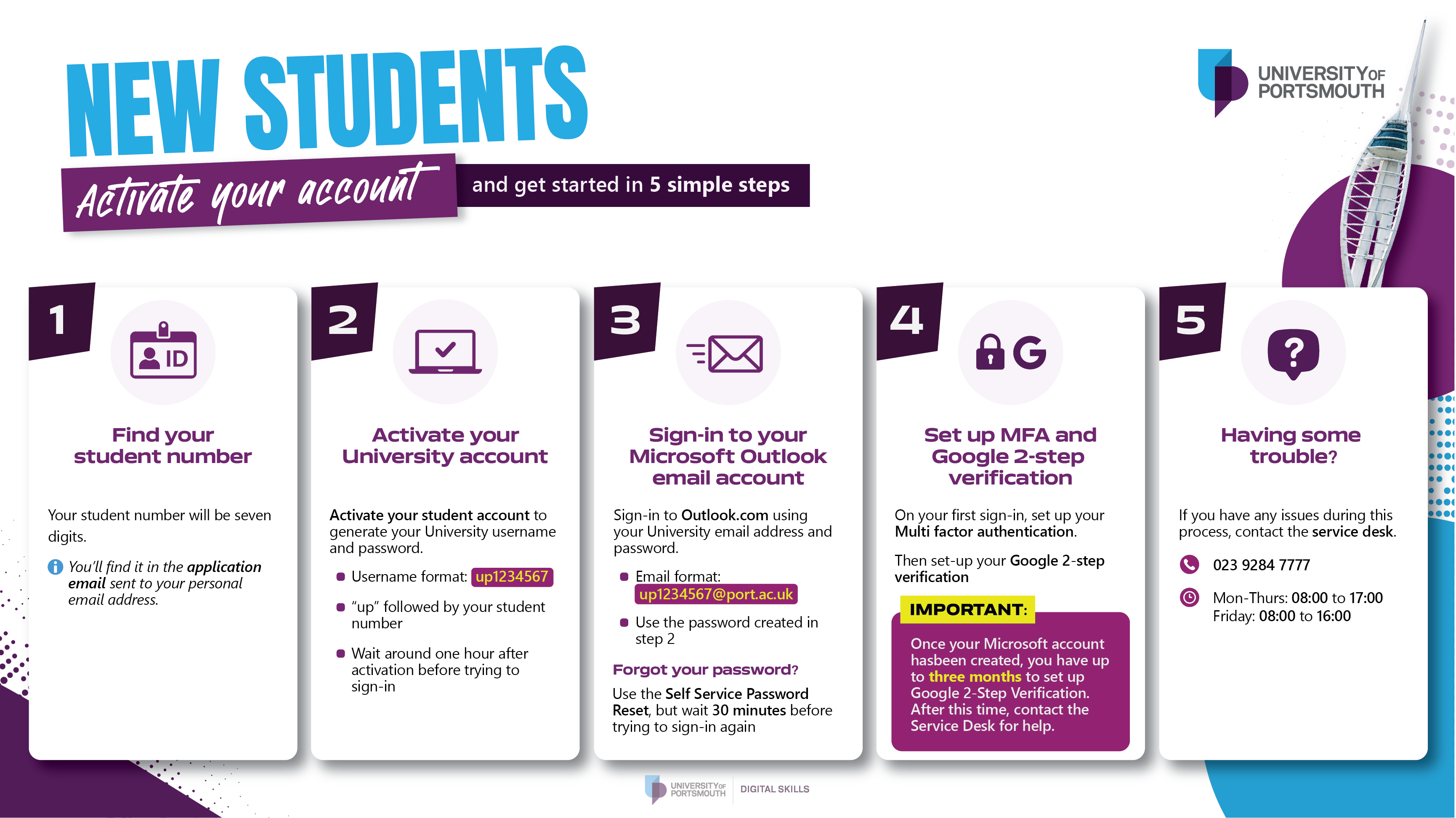 Activate your account, new students.