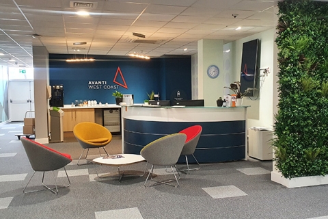 Avanti office