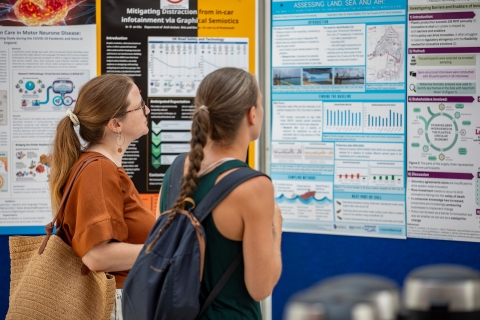 Festival of Doctoral Research 2026