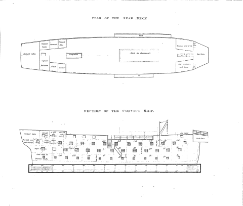 Floor plan of the convict shop